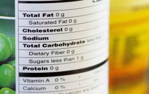 Read more about the article Why You Should Consider Private Labeling