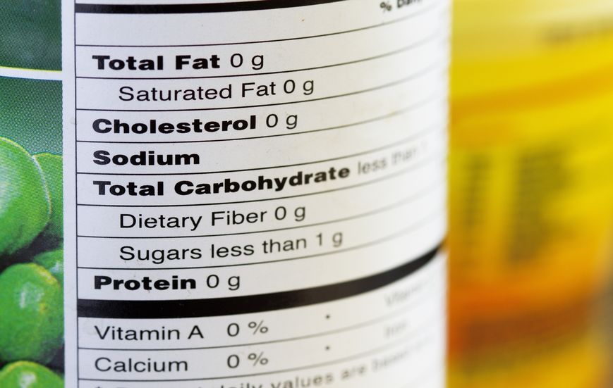 Read more about the article Why You Should Consider Private Labeling